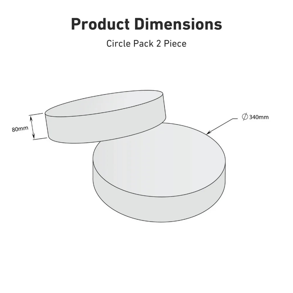Waterproof Liners - Circle 2 Piece